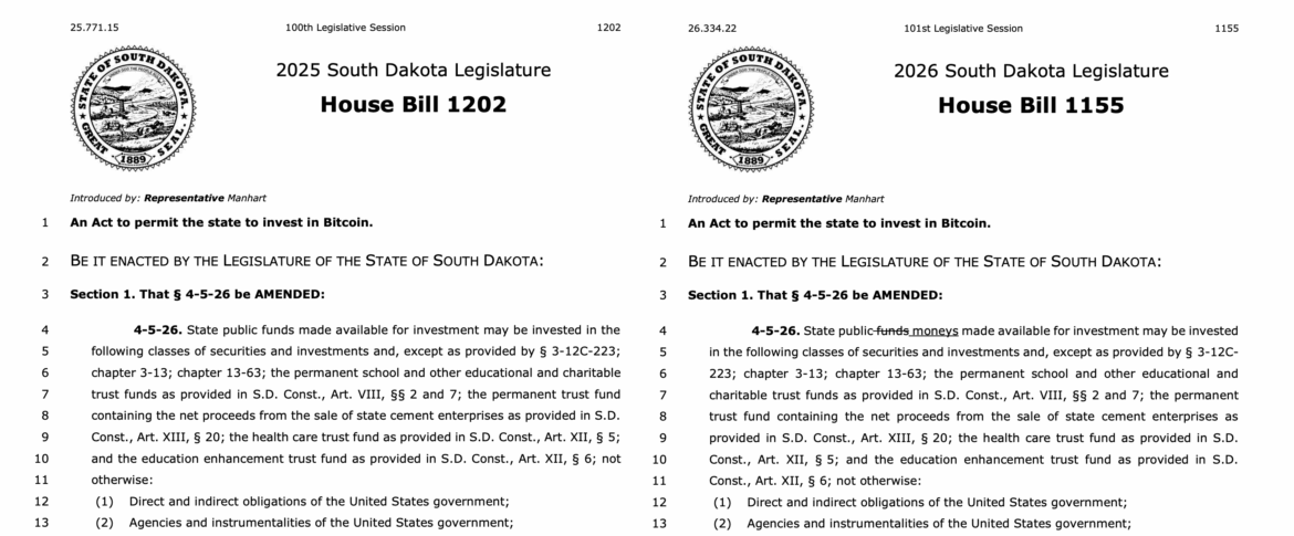 Law, Politics, United States, Bitcoin Reserve