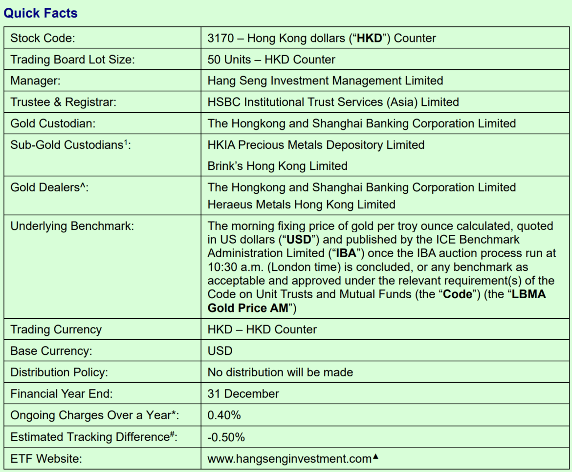 Hang Seng Taps Ethereum for Planned Tokenized Gold Fund Units