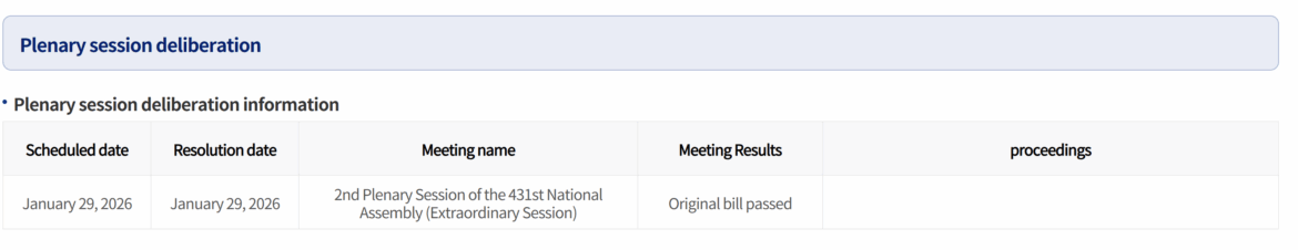 South Korea Tightens Crypto Licensing, Expands Shareholder Checks