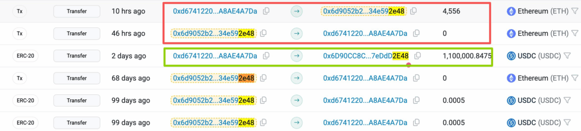 The Address Poisoning Attack.