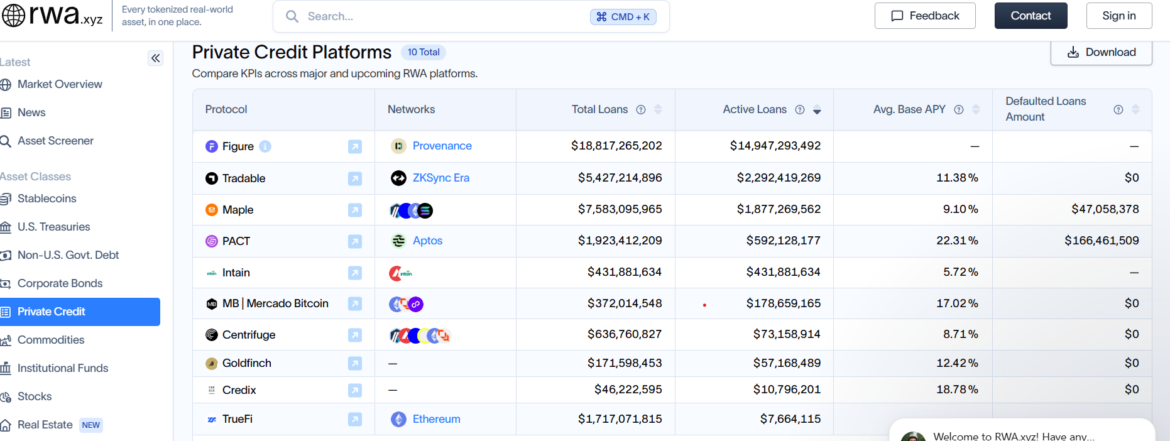 Brazil, Mercado Bitcoin, Tokenization, RWA Tokenization