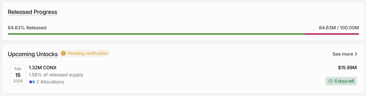 CONX Crypto Token Unlock in February