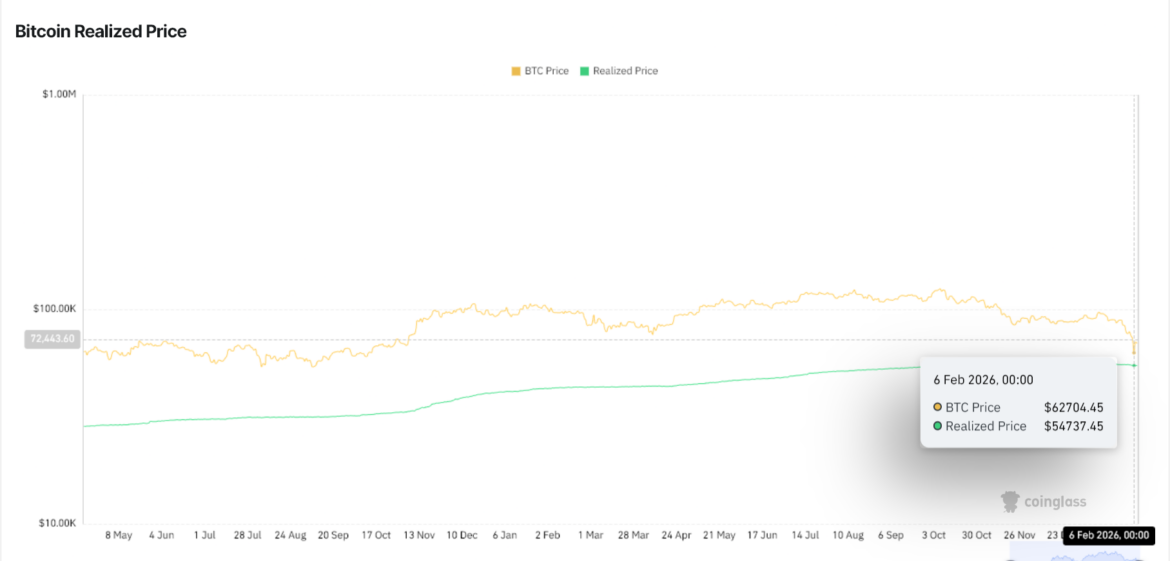 Bitcoin Stable at $70,000: Will BTC Pump or Dump From Here?