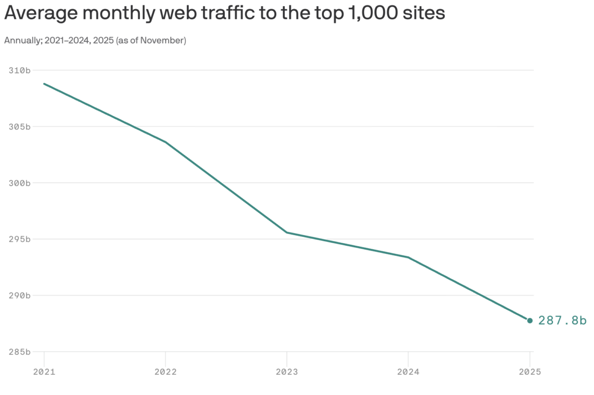 Crypto’s Infrastructure Pivot: Inside BeInCrypto’s Executive Council